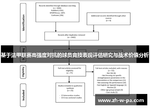 基于法甲联赛高强度对抗的球员竞技表现评估研究与战术价值分析