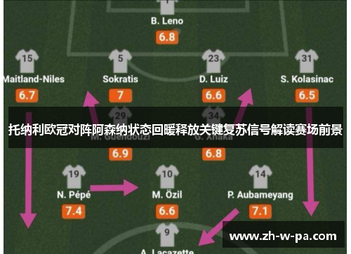 托纳利欧冠对阵阿森纳状态回暖释放关键复苏信号解读赛场前景