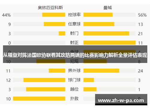 从福登对阵法国欧协联看其攻防两端的比赛影响力解析全景评估表现